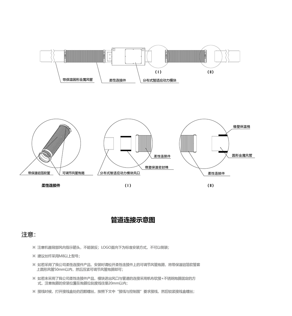 德州EMH分布式智适应动力模块