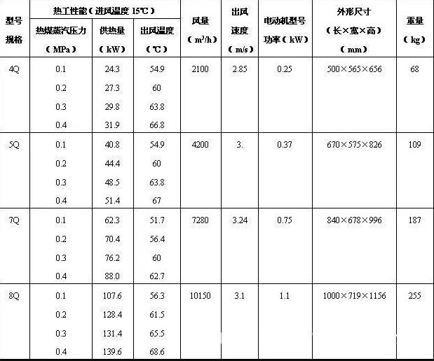 科瑞特空调集团有限公司