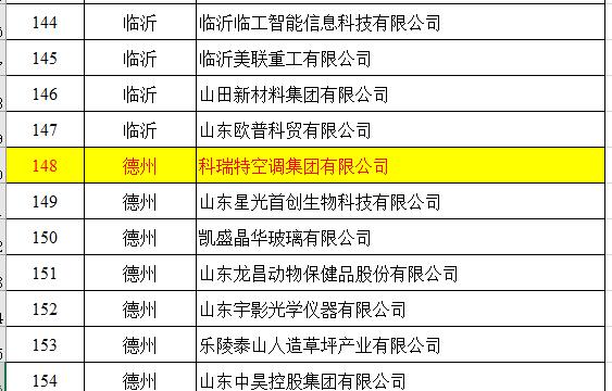 科瑞特空调集团有限公司