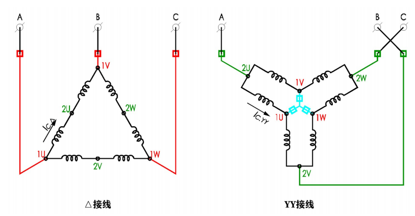 科瑞特空调集团有限公司