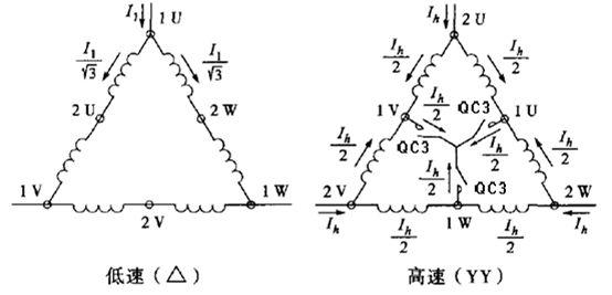 科瑞特空调集团有限公司