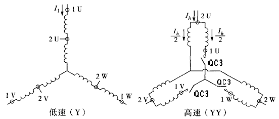 科瑞特空调集团有限公司