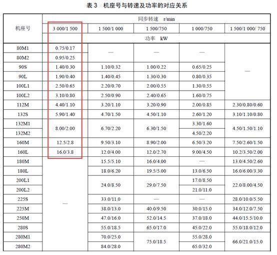 科瑞特空调集团有限公司