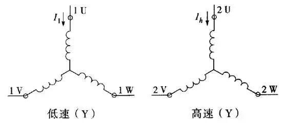 科瑞特空调集团有限公司