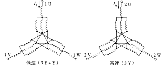 科瑞特空调集团有限公司